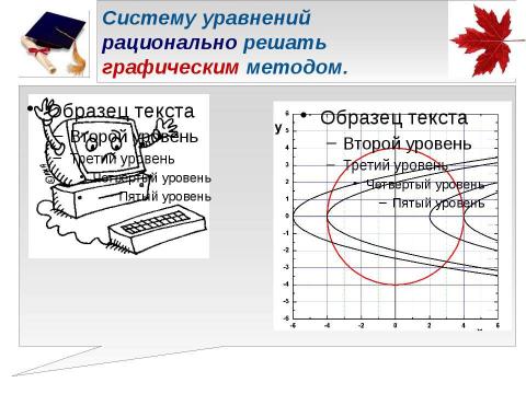 Презентация на тему "Аналитический и численный методы решения систем уравнений с параметром" по математике