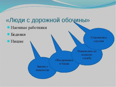 Презентация на тему "Европейское общество в раннее Новое время" по истории