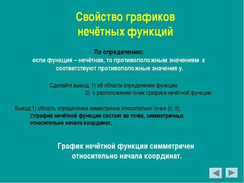 Презентация на тему "Чётные и нечётные функции" по алгебре