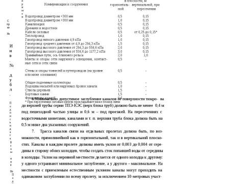 Презентация на тему "ТПЭ КЭС Информация для проектирования" по технологии