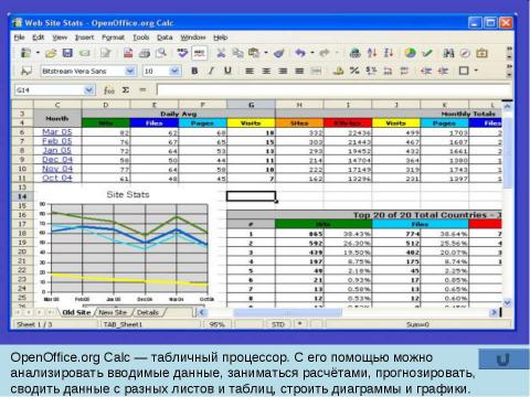 Презентация на тему "Возможности операционной системы Linux в учебном процессе" по информатике