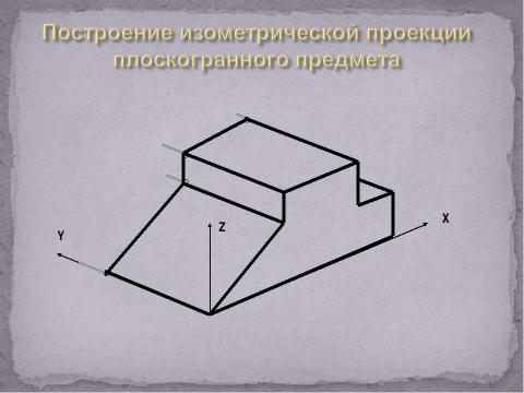 Презентация на тему "Аксонометрические проекции" по технологии