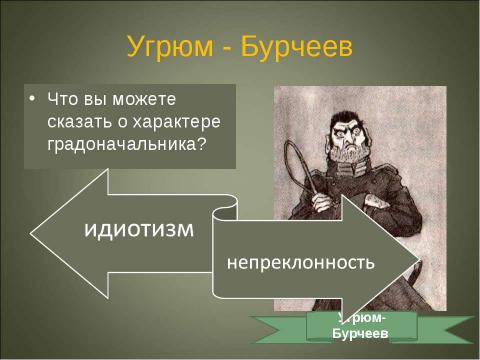 Презентация на тему "Портреты глуповских градоначальников" по литературе