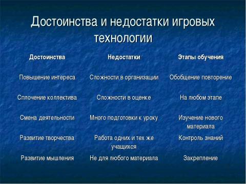 Презентация на тему "Игровые технологии в младшем школьном возрасте" по обществознанию