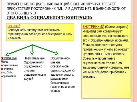 Презентация на тему "Социальный контроль" по обществознанию