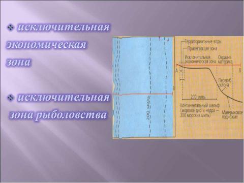 Презентация на тему "Международные правила установления границ" по географии