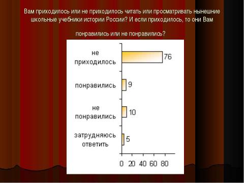 Презентация на тему "Концепция преподавания истории в школе. Ожидания общества" по истории