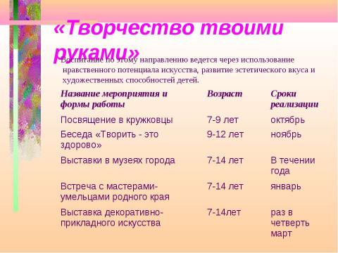 Презентация на тему "Развитие творческого потенциала и природных способностей детей младшего и среднего возраста в..." по педагогике