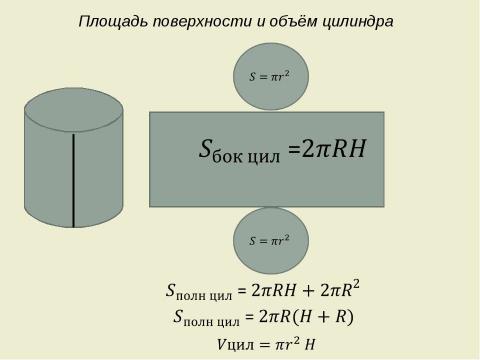 Презентация на тему "Тела вращения. Цилиндр" по геометрии