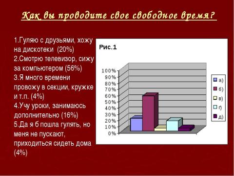 Презентация на тему "Молодежные субкультуры в современной России" по обществознанию