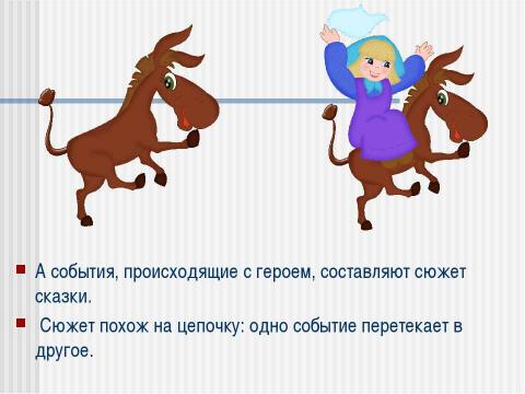 Презентация на тему "Сочиняем волшебную сказку о себе самом" по детским презентациям