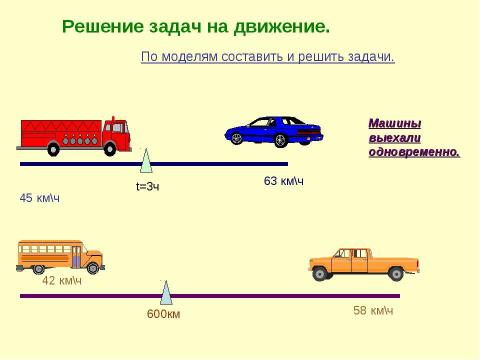 Презентация на тему "Повторение и закрепление изученного" по математике