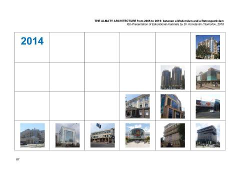 Презентация на тему "The Almaty architecture from 2005 to 2015: between a Modernism and a Retrospectivism / The Ppt-Presentation of typical examples by Dr. Konstantin I.Samoilov. - Almaty, 2016. – 118 p." по МХК