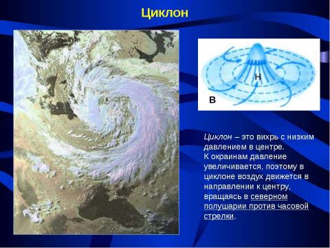 Презентация на тему "Циркуляция атмосферы" по географии