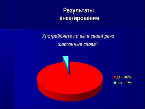 Презентация на тему "Современный семиклассник: попытка речевого портрета. Лексический уровень" по обществознанию