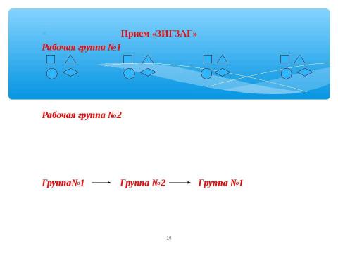 Презентация на тему "Технология критического мышления – одна из гарантий успешного усвоения и применения знаний и умений" по педагогике