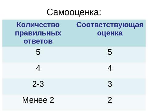 Презентация на тему "Преобразование симметрии в пространстве. Симметрия в природе и на практике" по геометрии