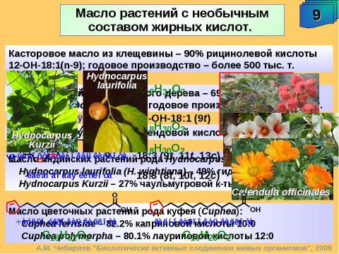 Презентация на тему "Биологически активные соединения живых организмов" по биологии