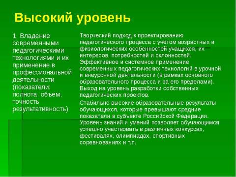 Презентация на тему "Организация и проведение аттестации педагогических работников" по педагогике