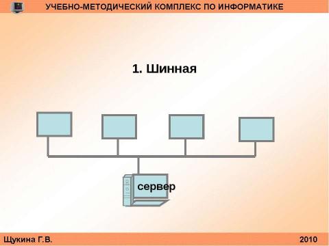 Презентация на тему "Организация и структура телекоммуникационных компьютерных сетей" по информатике