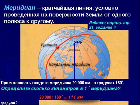 Презентация на тему "Градусная сеть на глобусе и географической карте" по географии