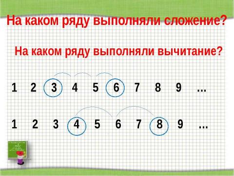 Презентация на тему "Переместительное свойство сложения" по начальной школе