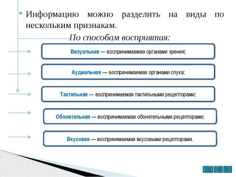 Презентация на тему "Технические средства реализации информационных процессов" по информатике