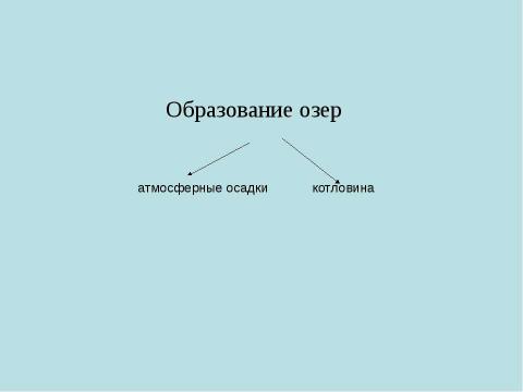 Презентация на тему "Озера" по географии