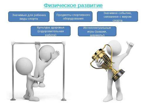 Презентация на тему "Проектная деятельность дошкольников" по предметам начальной школы