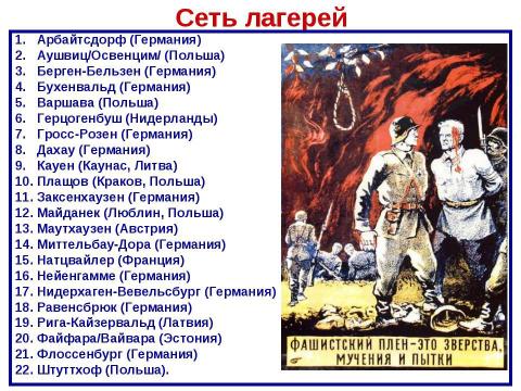 Презентация на тему "Фашистская оккупация и партизанское движение в годы великой отечественной войны" по истории