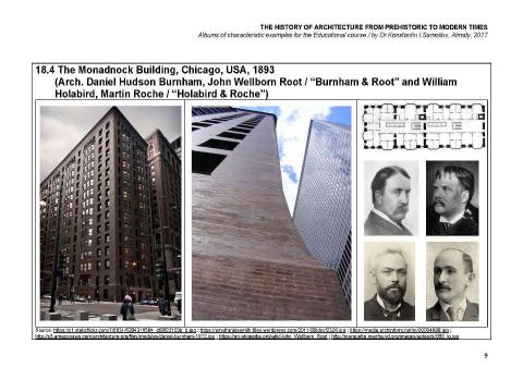 Презентация на тему "THE WORLD’s ARCHITECTURE OF THE 1890’s / The history of Architecture from Prehistoric to Modern times: The Album-18 / by Dr. Konstantin I.Samoilov. – Almaty, 2017. – 18 p." по истории