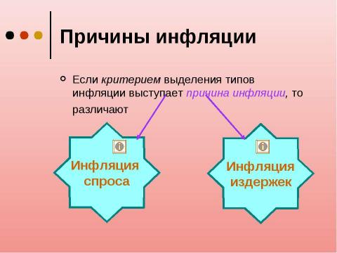 Презентация на тему "Инфляция 11 класс" по экономике