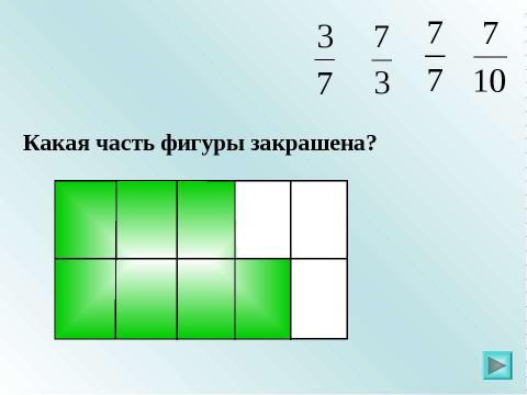 Презентация на тему "Доли. Обыкновенные дроби" по математике