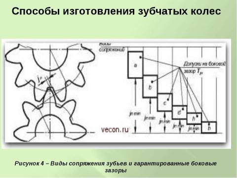 Презентация на тему "Механические передачи" по физике