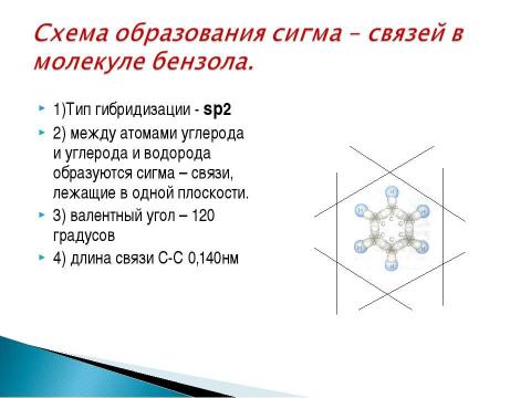 Презентация на тему "Арены. Бензол. Строение молекулы бензола" по химии