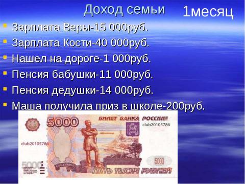Презентация на тему "бюджет семьи ворониных" по истории