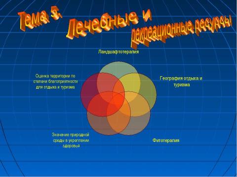 Презентация на тему "Медицинская география" по географии