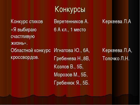 Презентация на тему "МО учителей русского языка, литературы, музыки" по педагогике