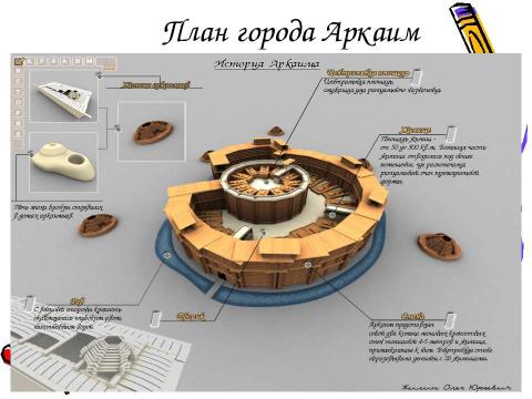 Презентация на тему "Жилища древних южноуральцев" по истории