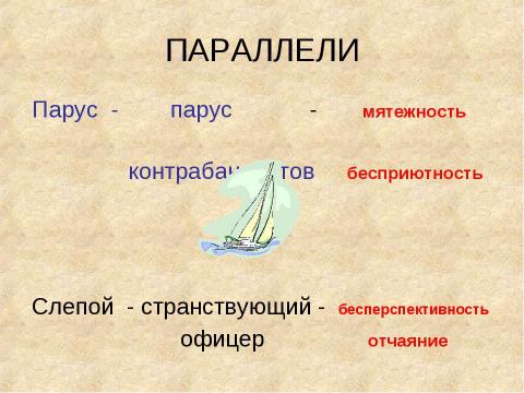 Презентация на тему "Акварель М.Ю. Лермонтова «Парус»" по МХК