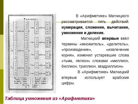 Презентация на тему "Арифметика Л.Ф. Магницкого – «врата учёности» М.В. Ломоносова" по математике