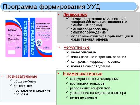 Презентация на тему "Новые стандарты – первые шаги" по педагогике