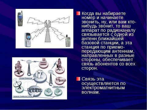 Презентация на тему "Сотовый телефон. Вреден ли он для здоровья 4 класс" по окружающему миру