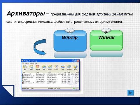 Презентация на тему "Базовое программное обеспечение" по информатике