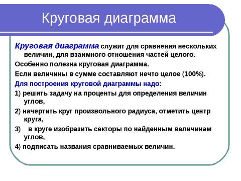 Презентация на тему "Диаграммы" по информатике