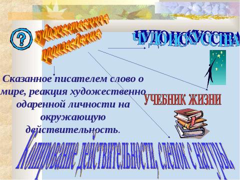 Презентация на тему "Жизнь и деяния Ивана Александровича Гончарова. «ОБЛОМОВ»" по литературе