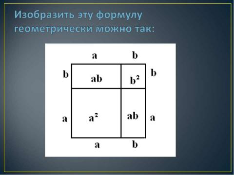 Презентация на тему "Квадрат суммы. Квадрат разности 7 класс" по алгебре