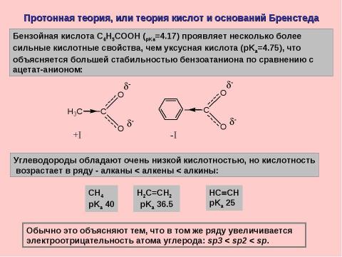 Презентация на тему "Теории кислот и оснований. Классификация реакций и реагентов" по химии