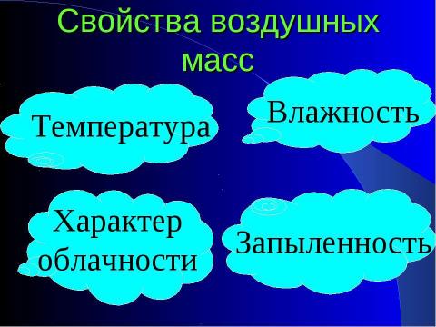 Презентация на тему "Погода" по географии