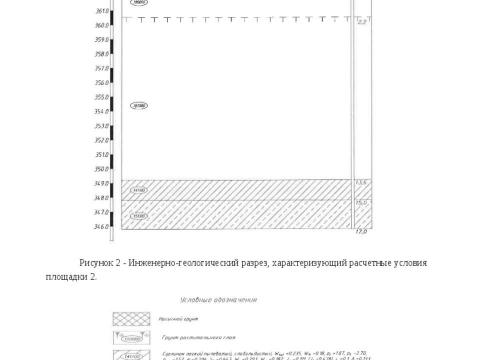 Презентация на тему "Методика расчета несущей способности сваи трубчатая металлическая СМОТ с противопучинной оболочкой ОСПТ Reline Фундаментпроект" по технологии